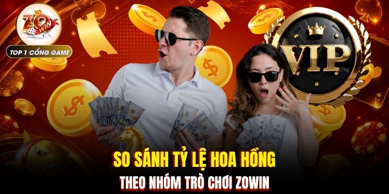 Đại lý ZOWIN 1 So sánh tỷ lệ hoa hồng theo nhóm trò chơi ZOWIN